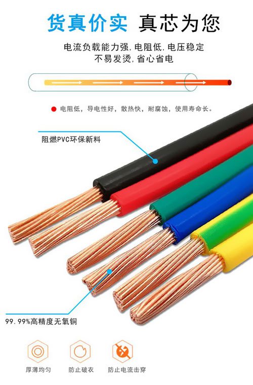 電線、電纜叫法不同？ 