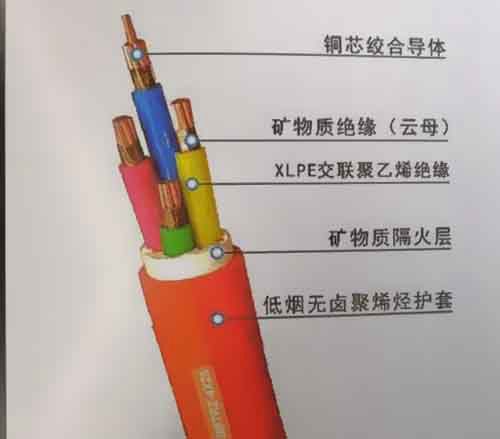 淺談高柔性電纜發生火災事故的原因